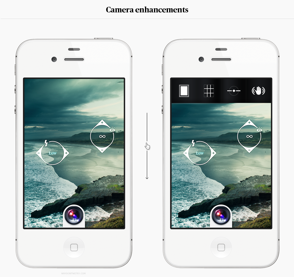 Iphone To Android App Iphone To Android App